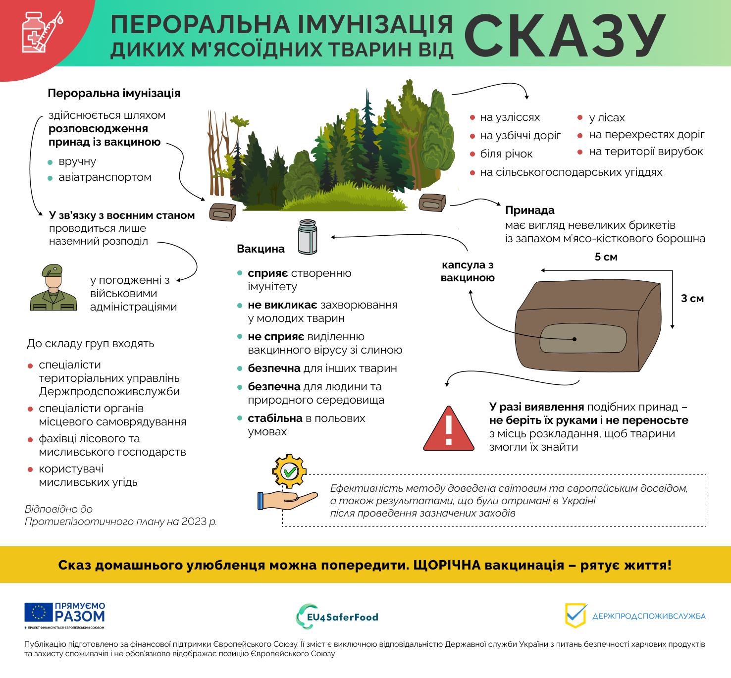 Увага! У травні триває кампанія з імунізації диких тварин проти сказу Увага! У травні триває кампанія з імунізації диких тварин проти сказу